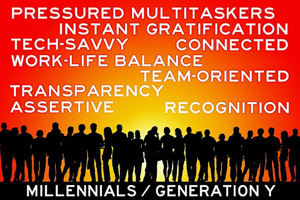 Characteristics of Millennials Pivotal HR Solutions Blog