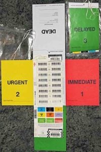 Triage Productivity Method: the 4-day week — proof "Triage Productivity" rescues 20% of your time; plus, 3 essential methods 3 Cruciform Triage card Pivotal HR Solutions Blog
