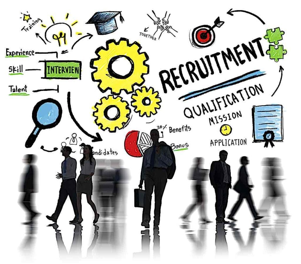 recruitment complexity concept dreamstime xxl 48569010 Pivotal HR Solutions Blog