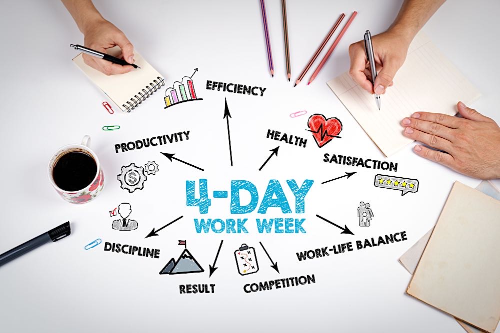 4 day work week dreamstime xl 266514265 Pivotal HR Solutions Blog