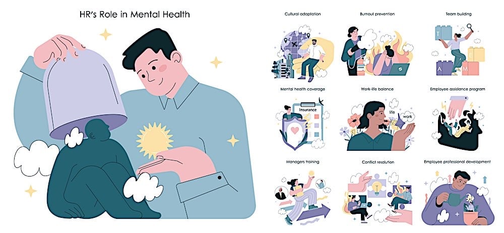 Mental Health Crisis? One Third of Canadian Continue to Take Time Off Work for Mental Health Issues 4 Some things HR can do to help mental stress dreamstime xl 276044502 Pivotal HR Solutions Blog