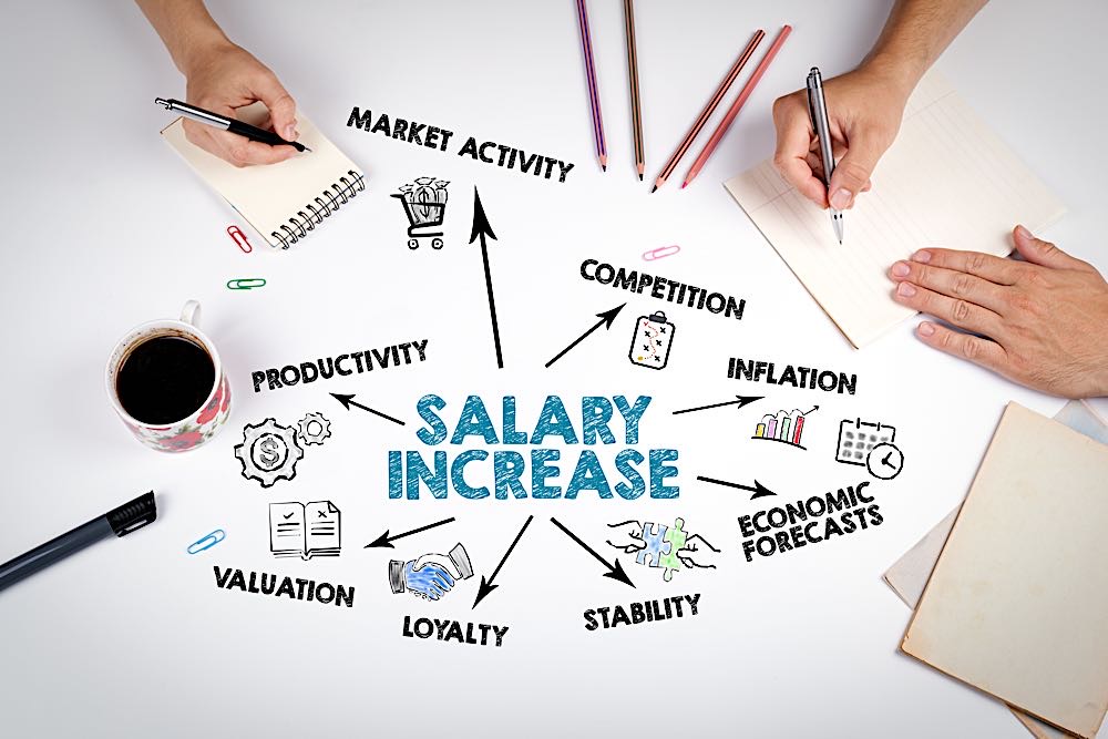 Salary increase graphic dreamstime xl 268667788 Pivotal HR Solutions Blog