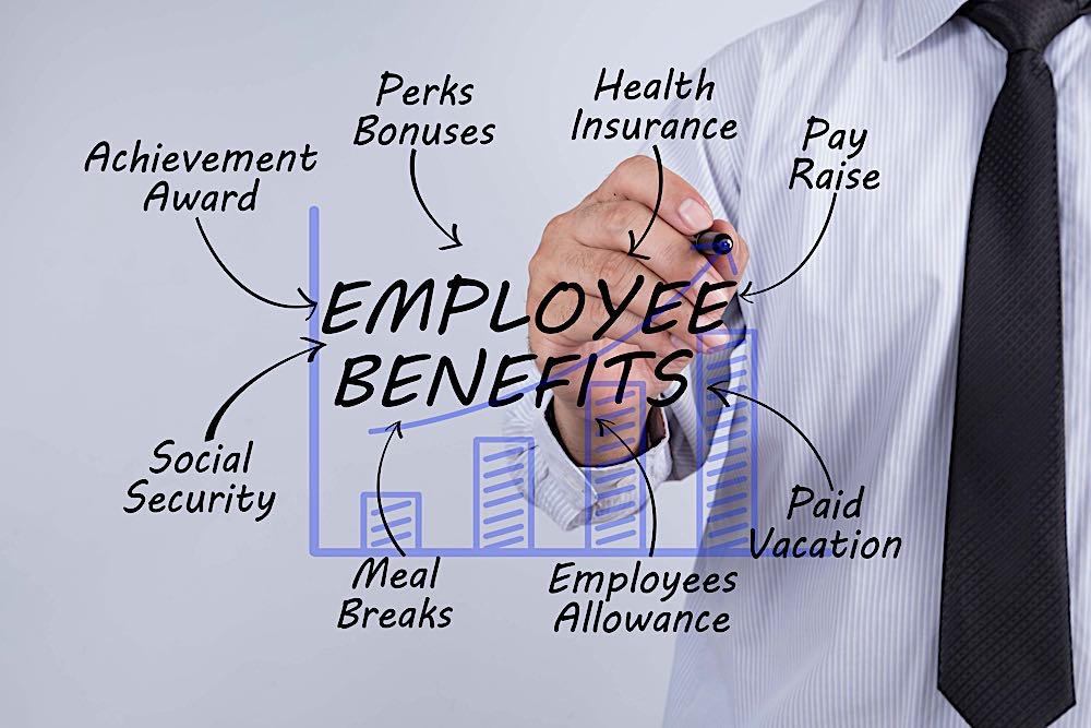 Benefits concept 2 dreamstime xl 96580602 Pivotal HR Solutions Blog